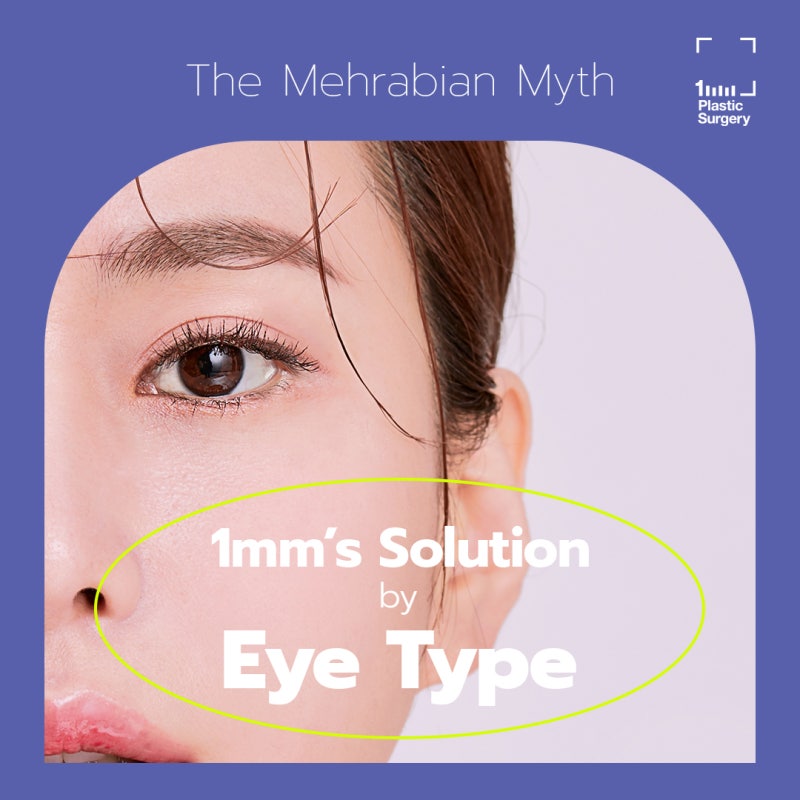 What is Ptosis Correction for Droopy Eyes?