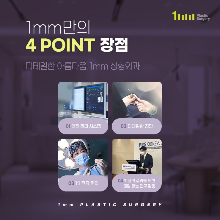 Introducing the Medical Team at 1mm Plastic Surgery! 사진 6