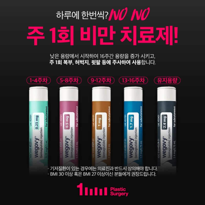 Wegovy Injection: Prescription for a Side-Effect-Free Experience? 1mm Plastic Surgery 사진 4