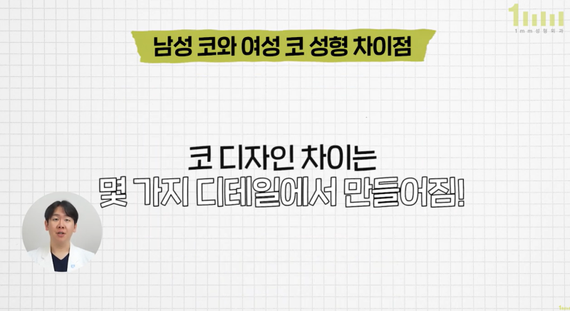 Male Noses, Female Noses: What Designs Are Popular Nowadays? 1mm Plastic Surgery 사진 4