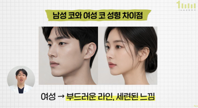 Male Noses, Female Noses: What Designs Are Popular Nowadays? 1mm Plastic Surgery 사진 3