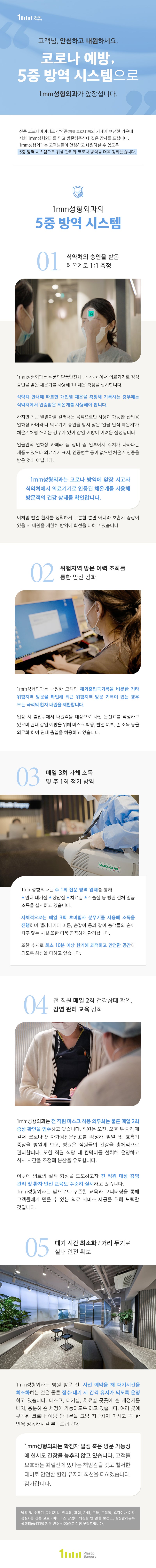 1mm Plastic Surgery's 5-Layer Quarantine System for COVID-19 Prevention